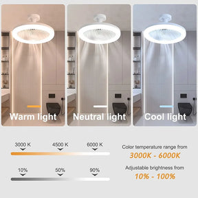 Luminária LED com Ventilador FanMaster®